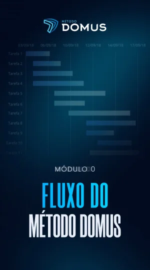 Módulo do Método Domus